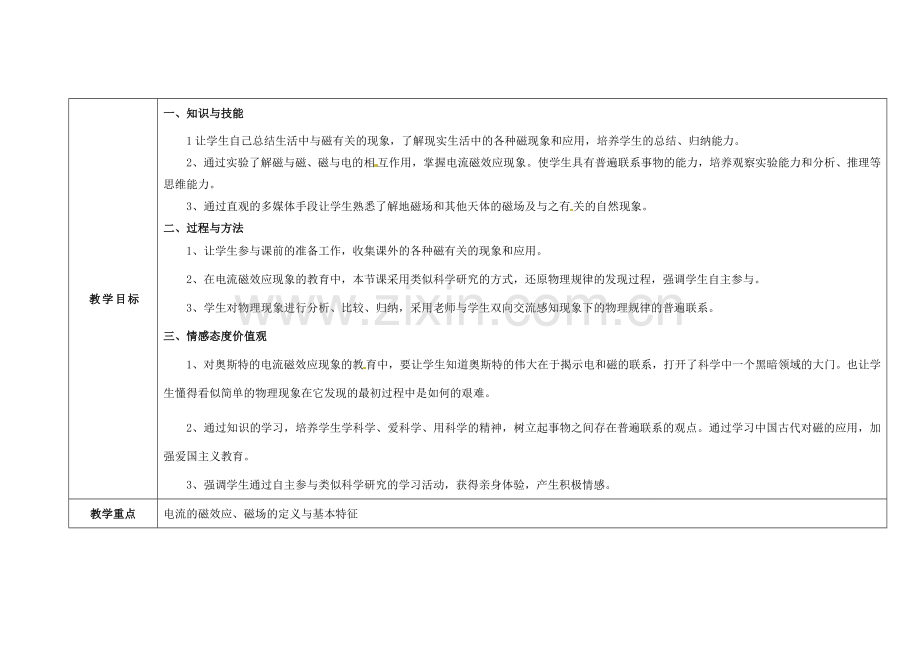 吉林省长春市第一零四中学九年级物理全册 第二十章 电与磁 20.1.磁现象 磁场教案 新人教版.doc_第2页