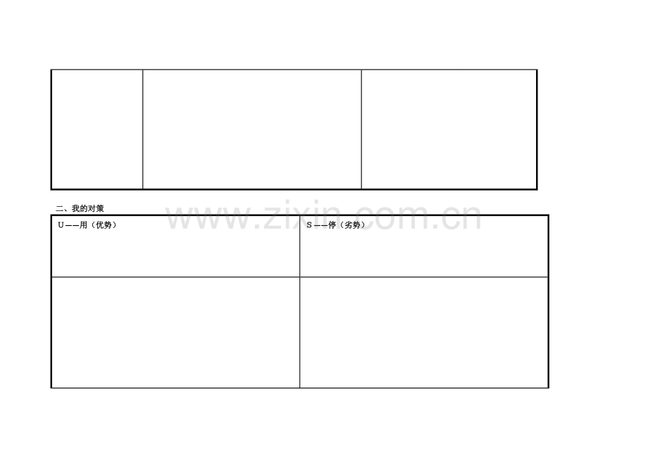 任务表单：个人自我诊断SWOT分析表林文泉.doc_第2页