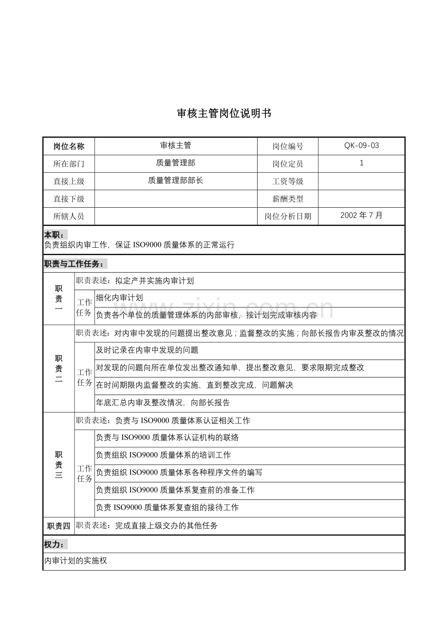 材料行业-质量管理部-审核主管岗位说明书.docx_第1页