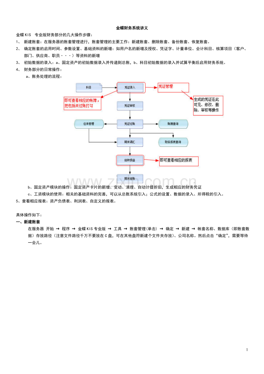 金蝶KIS专业版操作流程(学生考试专用).doc_第1页