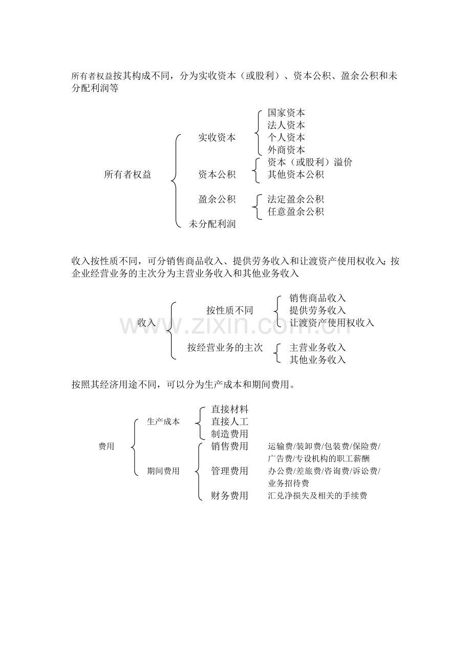 会计基础知识总结表格.doc_第2页