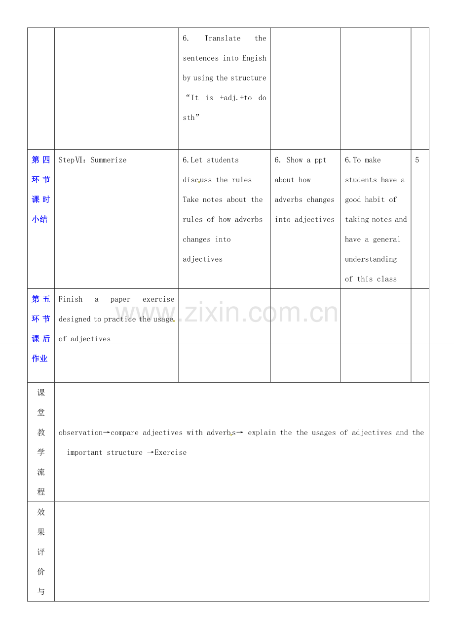 七年级英语上册 Unit 4 Seasons教案5 （新版）牛津深圳版-牛津深圳版初中七年级上册英语教案.doc_第3页