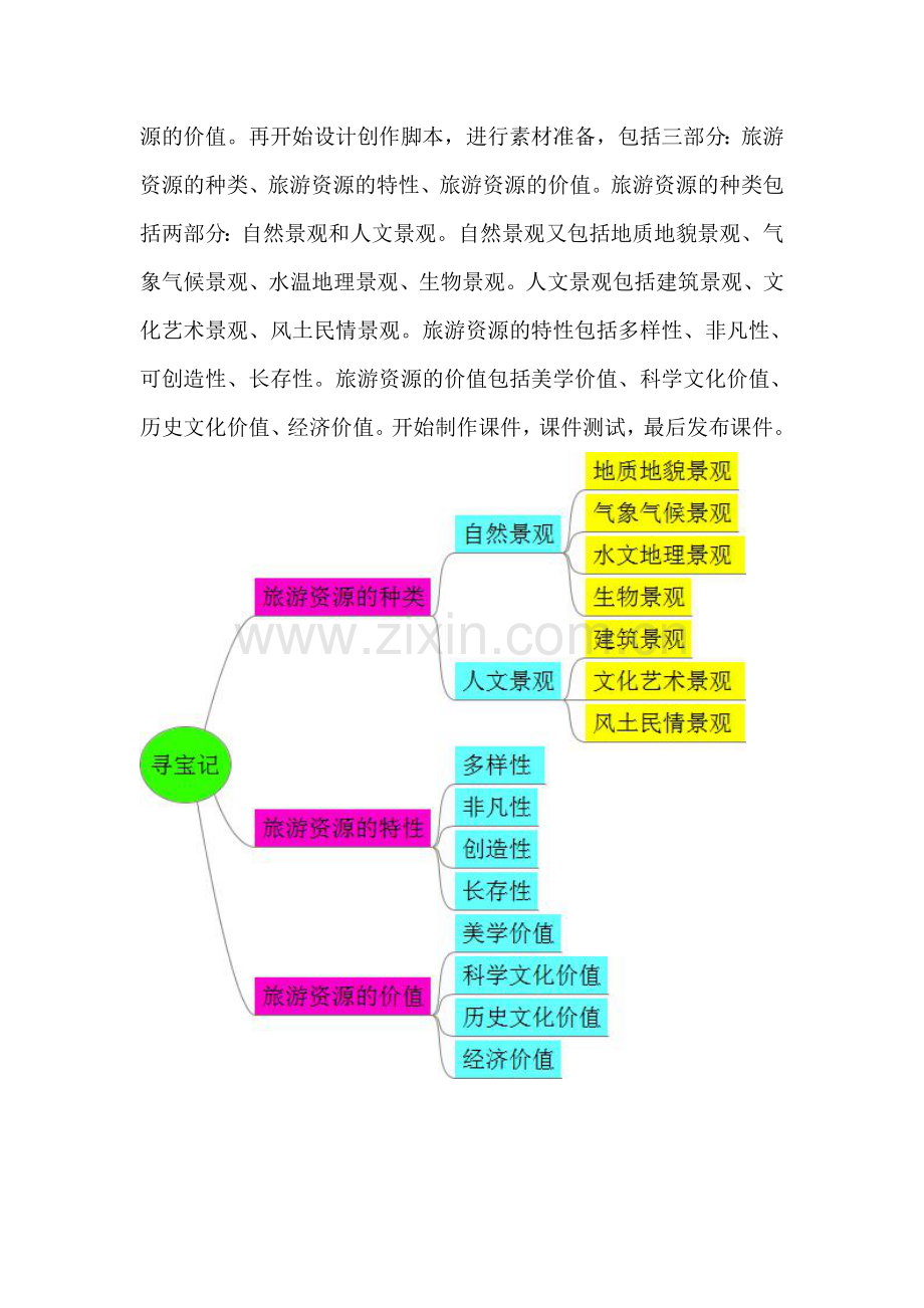 模块四必选案例分析.doc_第3页