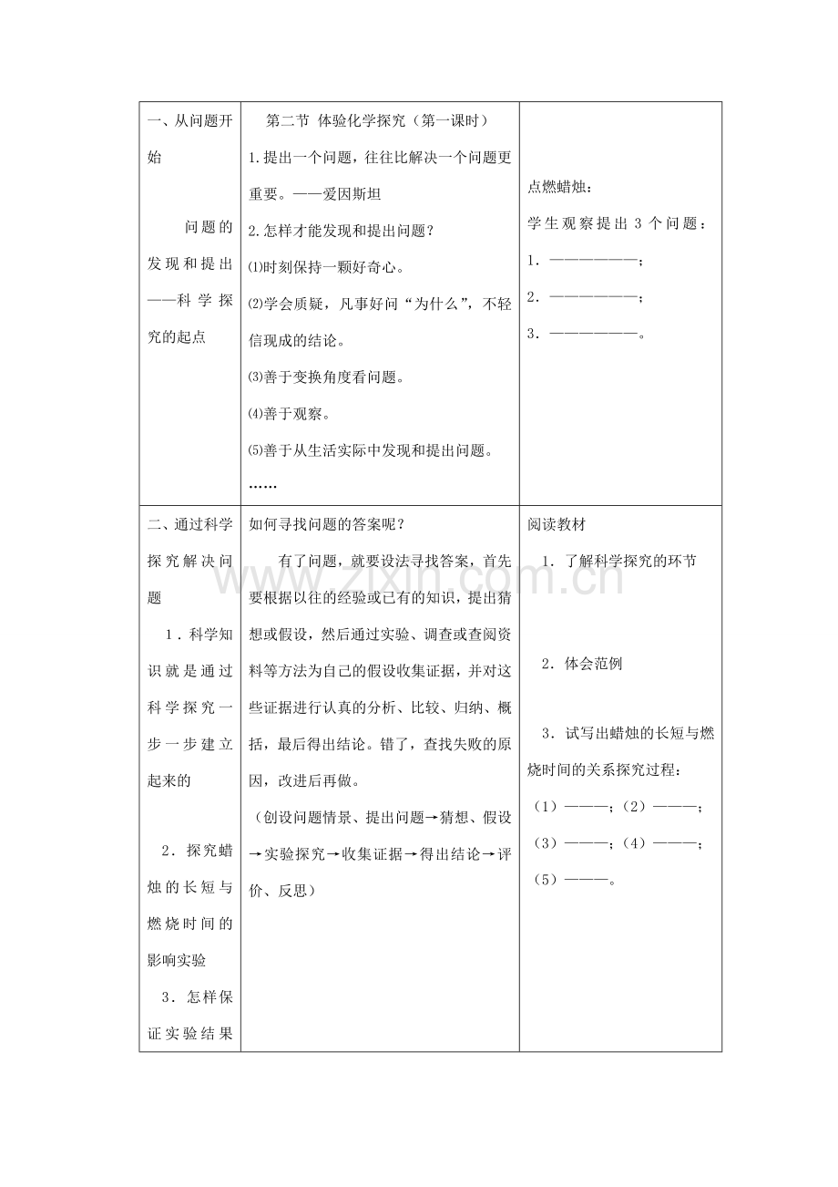 八年级化学全册 第一单元 步入化学殿堂 第二节 体验化学探究教学设计1 （新版）鲁教版五四制-鲁教版五四制初中八年级全册化学教案.doc_第2页