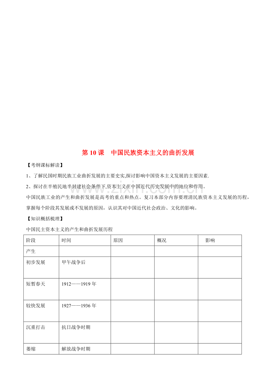 中国民族资本主义的曲折发展考试试题.docx_第1页