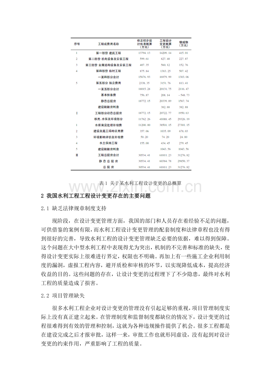 浅析水利工程工程设计变更的管理对策.doc_第2页