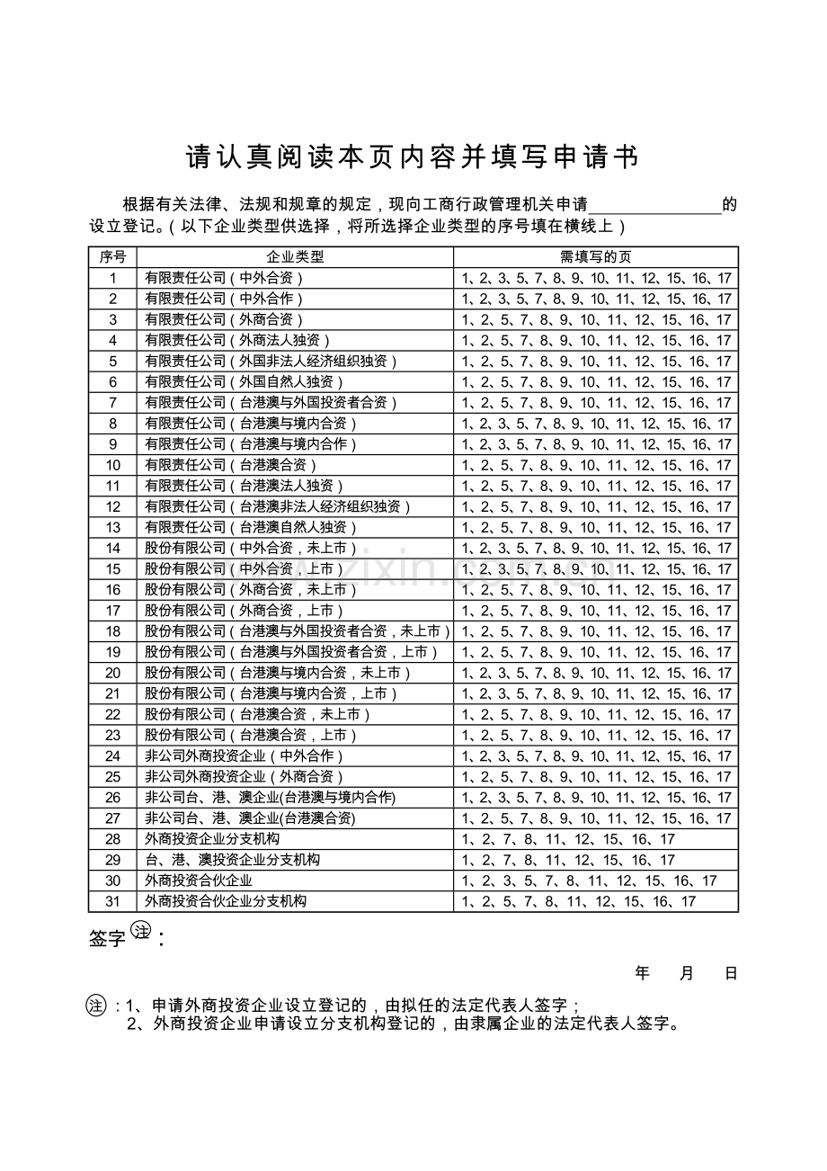 外商投资合伙企业设立登记申请书.docx_第2页