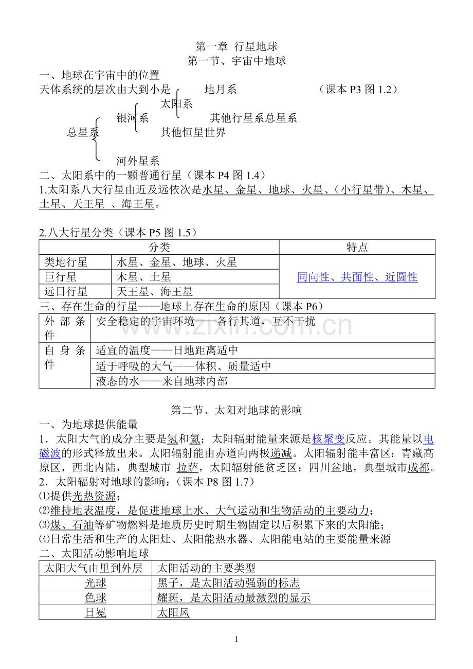 高中地理必修一完整笔记整理汇成汇总.doc_第1页