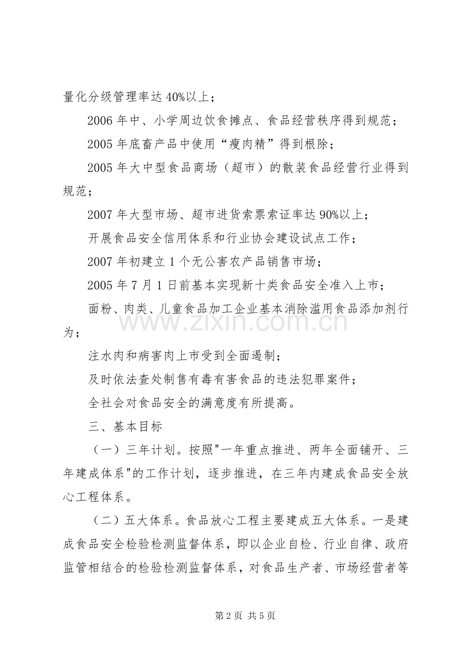 药品监督管理局关于食品卫生安全专项整治三年规划(2).docx_第2页