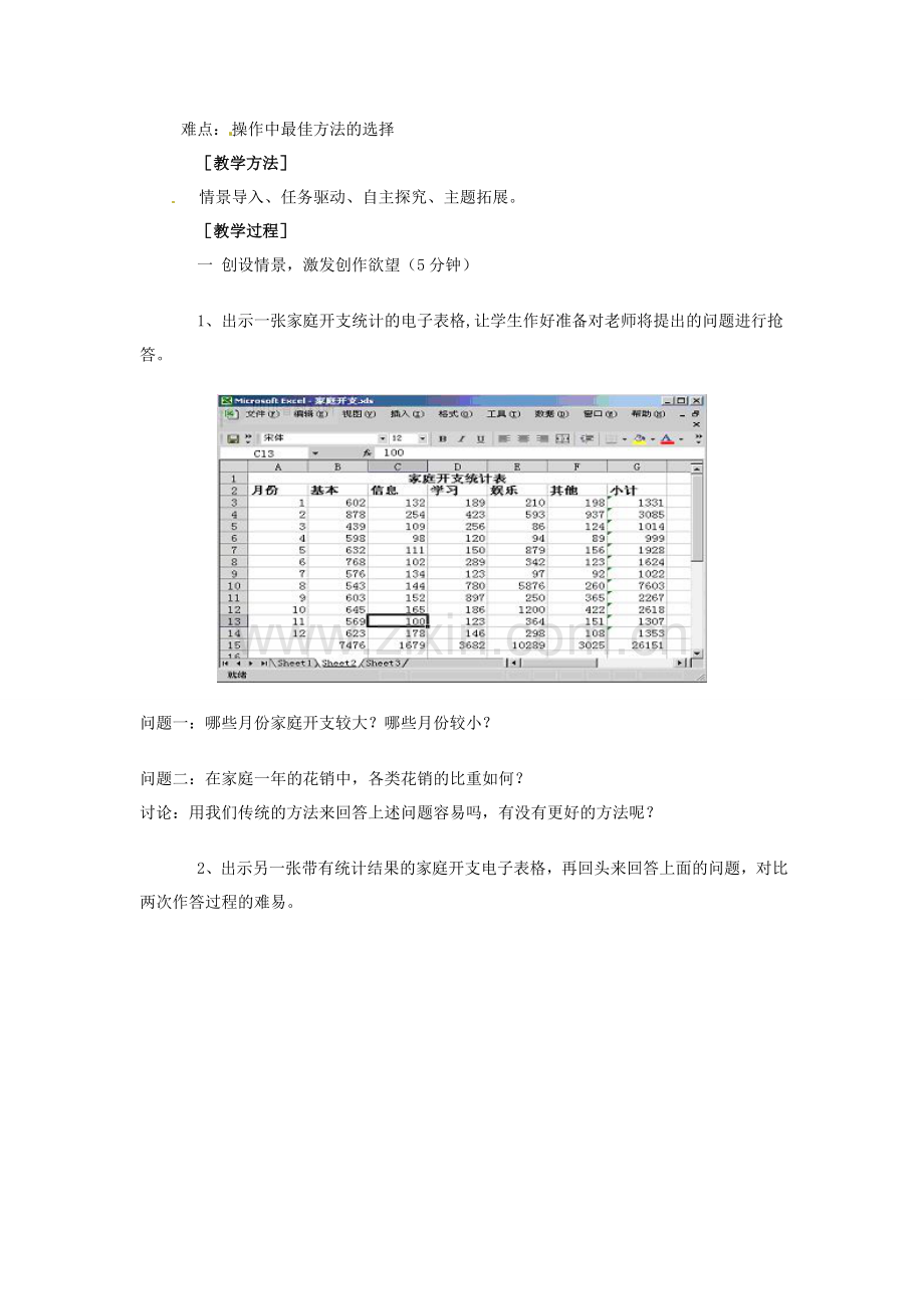 四川省宜宾市兴文县香山中学八年级信息技术上学期 第十三课算算自家的开支 教案.doc_第2页