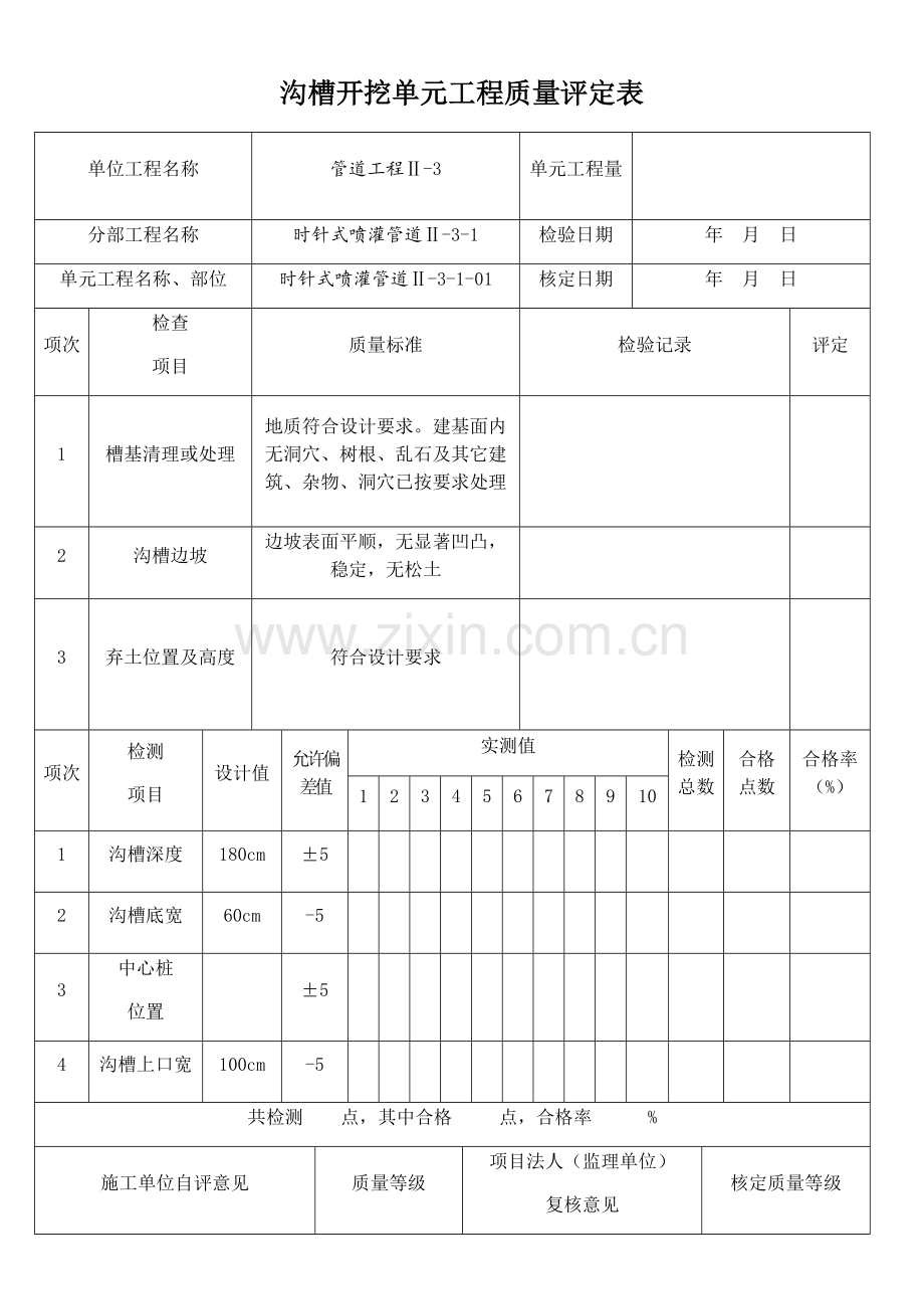 沟槽开挖单元工程质量评定表.docx_第1页