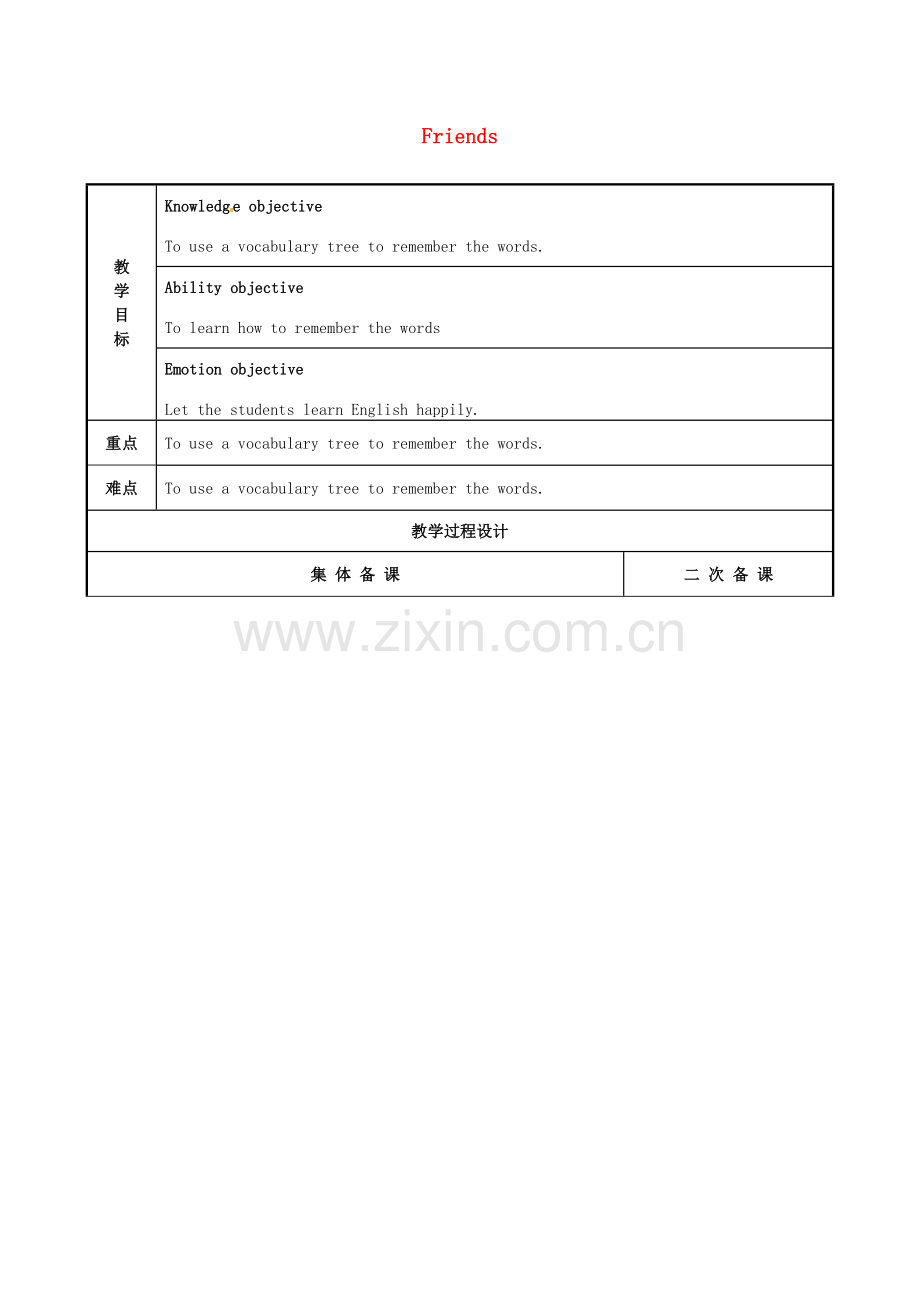 八年级英语上册《Unit 1 Friends Study Skills》教案 （新版）牛津版-（新版）牛津版初中八年级上册英语教案.doc_第1页