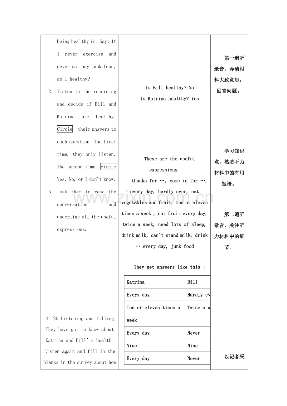 八年级英语上册 Unit 1示范教案（4） 人教新目标版.doc_第3页