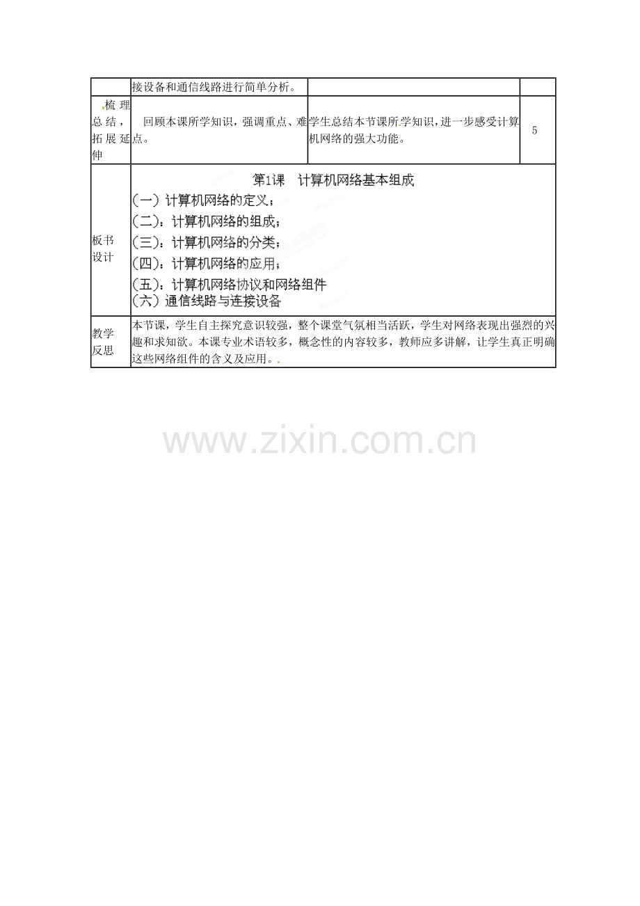 山东省临沭县第三初级中学七年级信息技术下册《第二单元 第1课 计算机网络基础》教案.doc_第2页