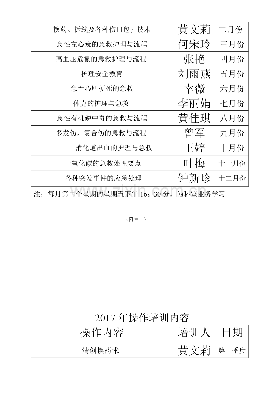 2017年护理人员业务学习计划.doc_第3页