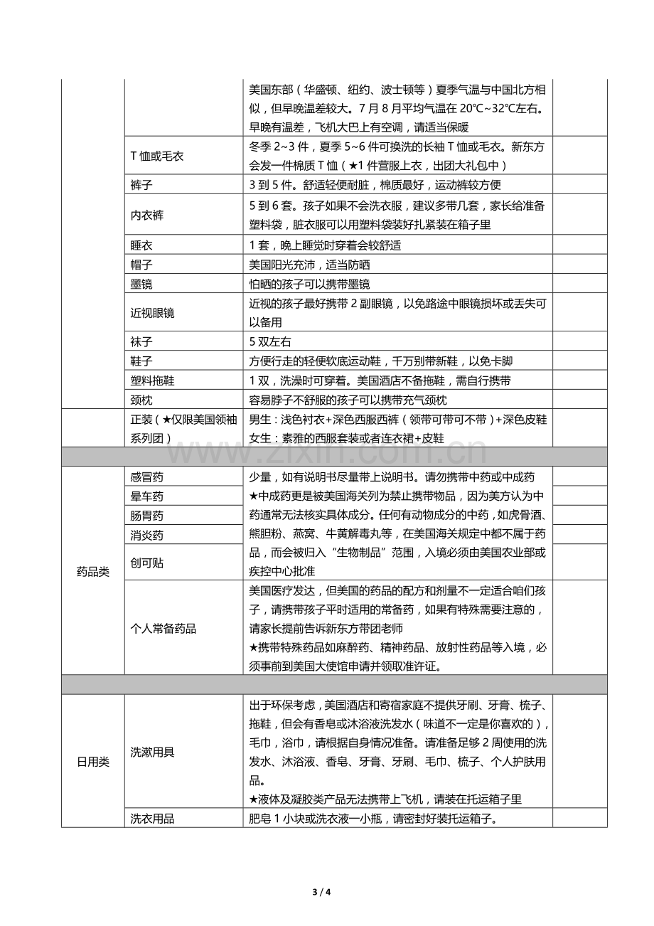 美国旅游必备清单.doc_第3页