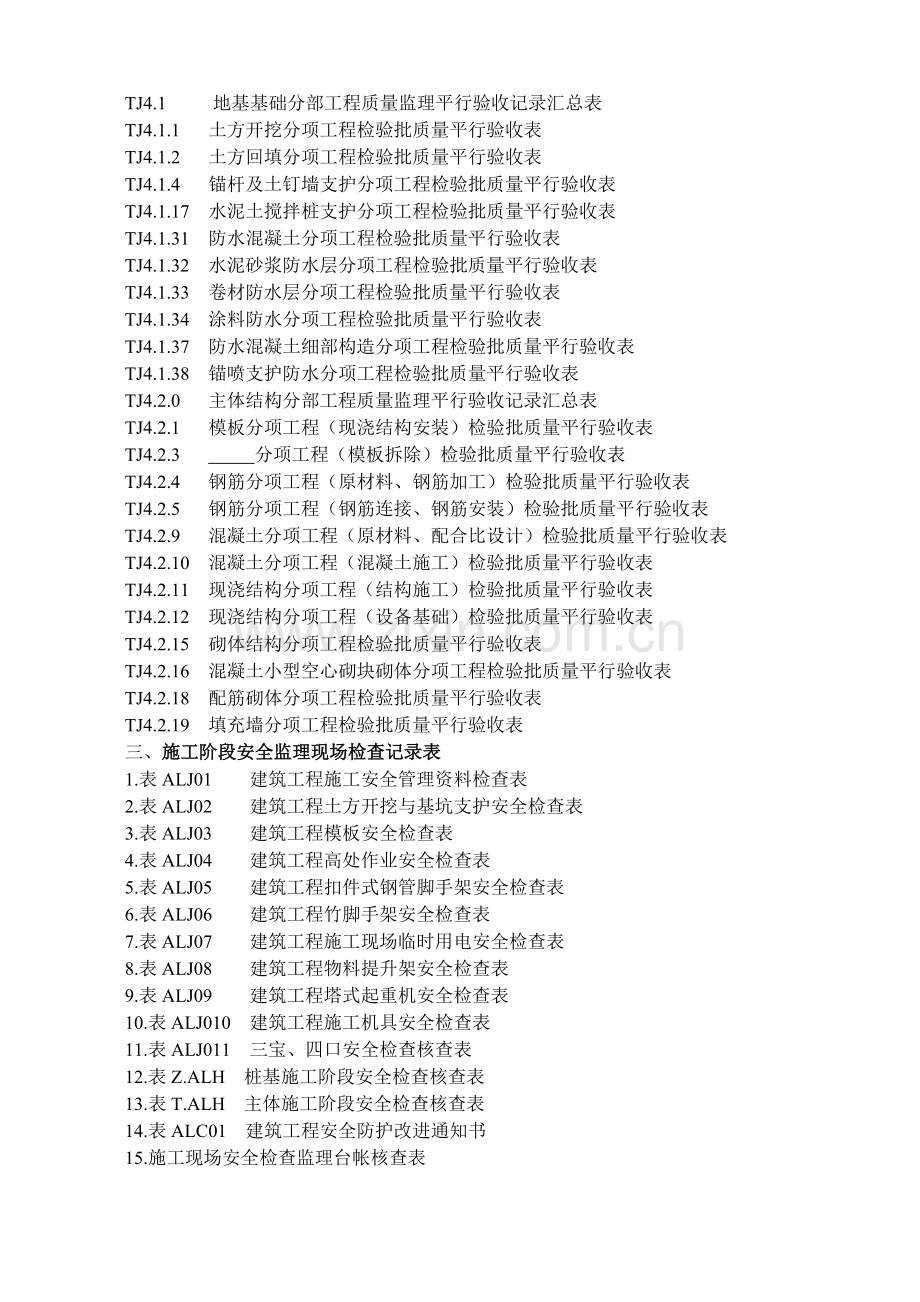 房建工程质量、安全监理平行检查检验方案培训讲义.docx_第3页