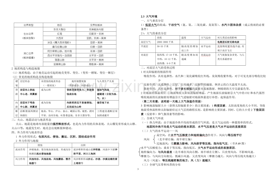 湘教版高中地理会考复习提纲.doc_第3页