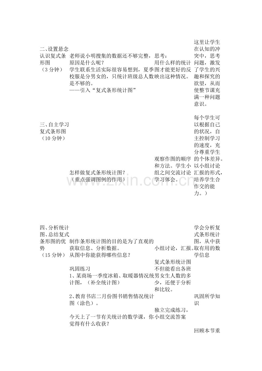 人教2011版小学数学四年级复式条形统计图-(2).docx_第2页