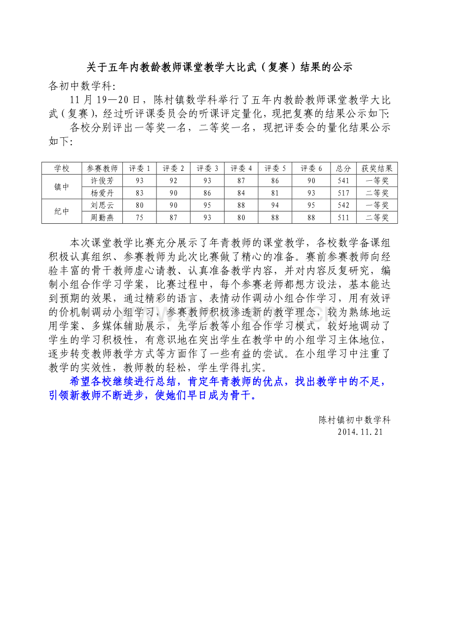 关于五年内教龄教师课堂教学大比武（复赛）结果的公示.doc_第1页