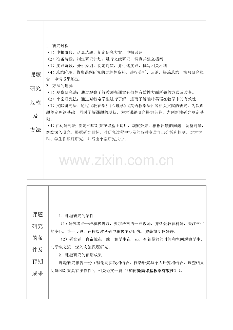 个人课题申报表.doc_第3页