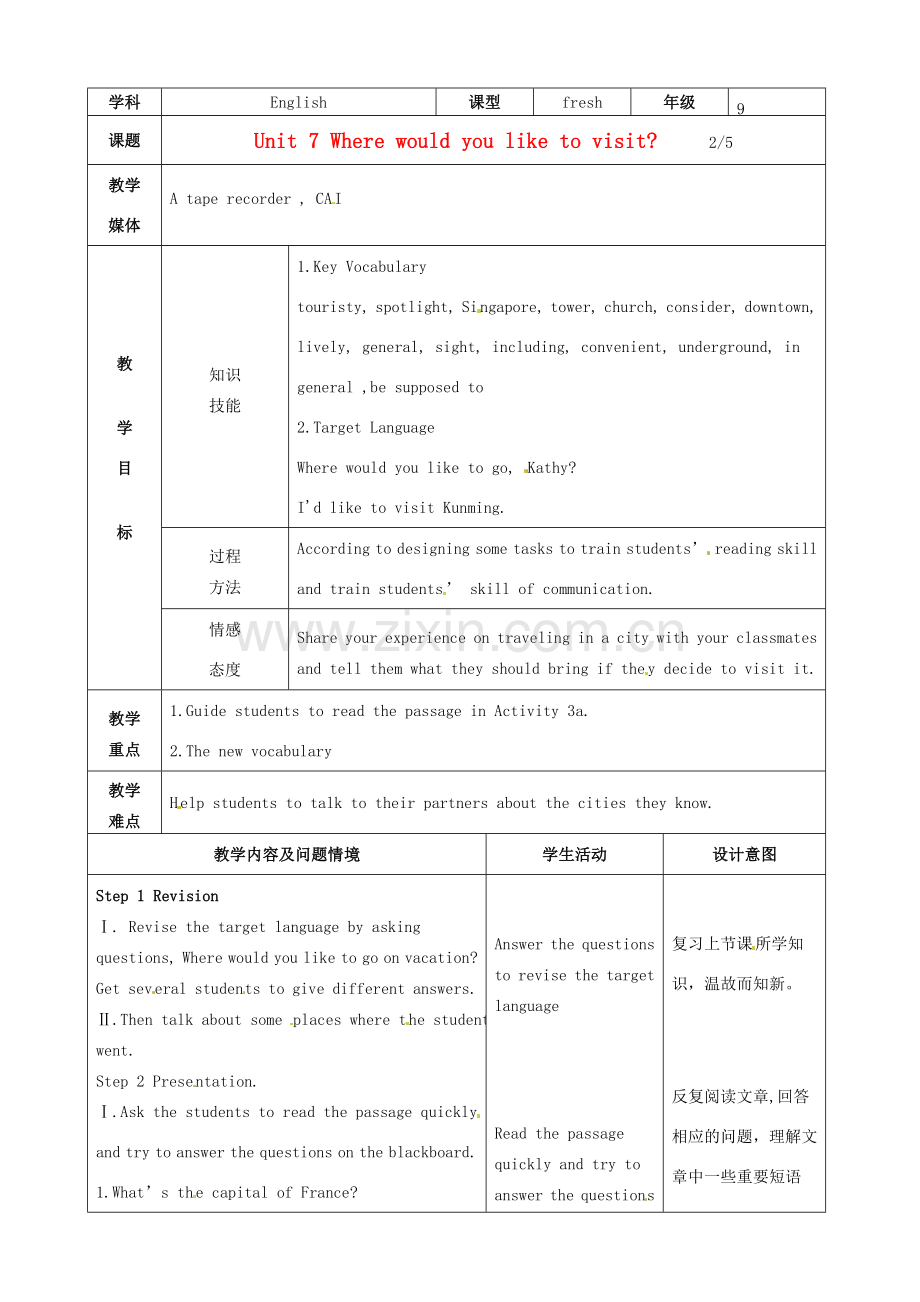 山东省滨州市邹平县九年级英语全册《Unit 7 Where would you like to visit》（第2课时）教案 人教新目标版.doc_第1页