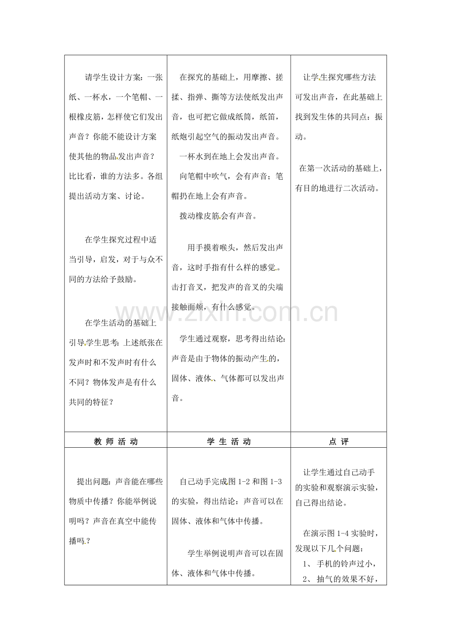 江苏省常州市溧阳市周城初级中学八年级物理上册《声音是什么》教案2 苏科版.doc_第2页