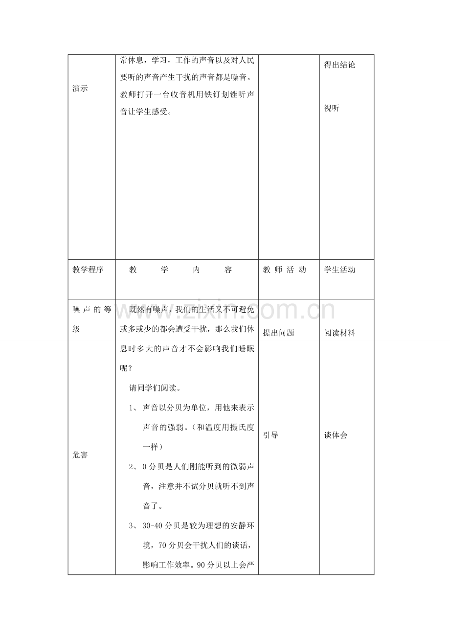 八年级物理上册 第二章 第4节《噪声的危害和控制》教案 （新版）新人教版-（新版）新人教版初中八年级上册物理教案.doc_第3页