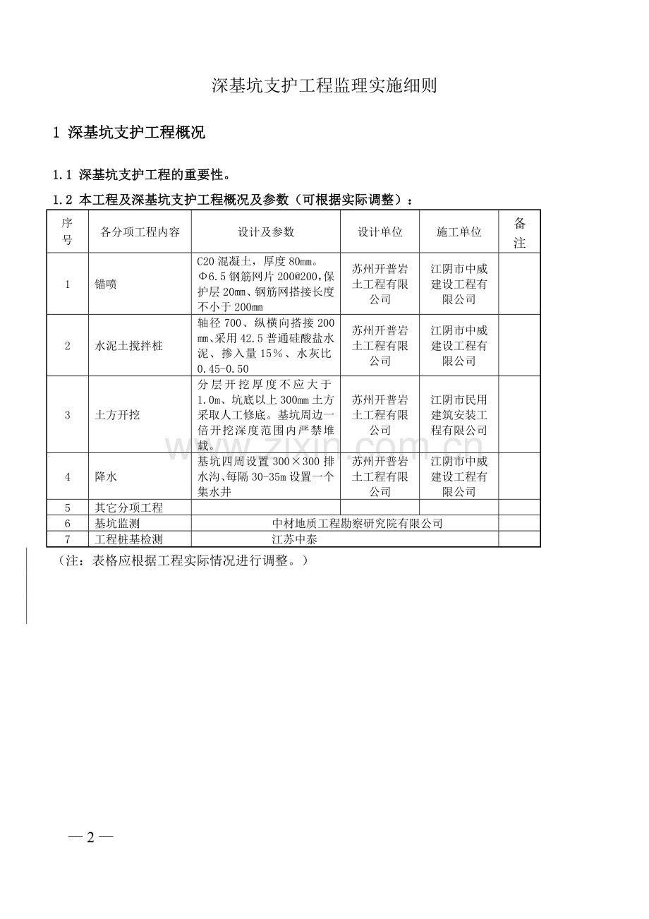 《江苏省深基坑支护工程监理实施细则(标准化格式文本)》(DOC).doc_第2页