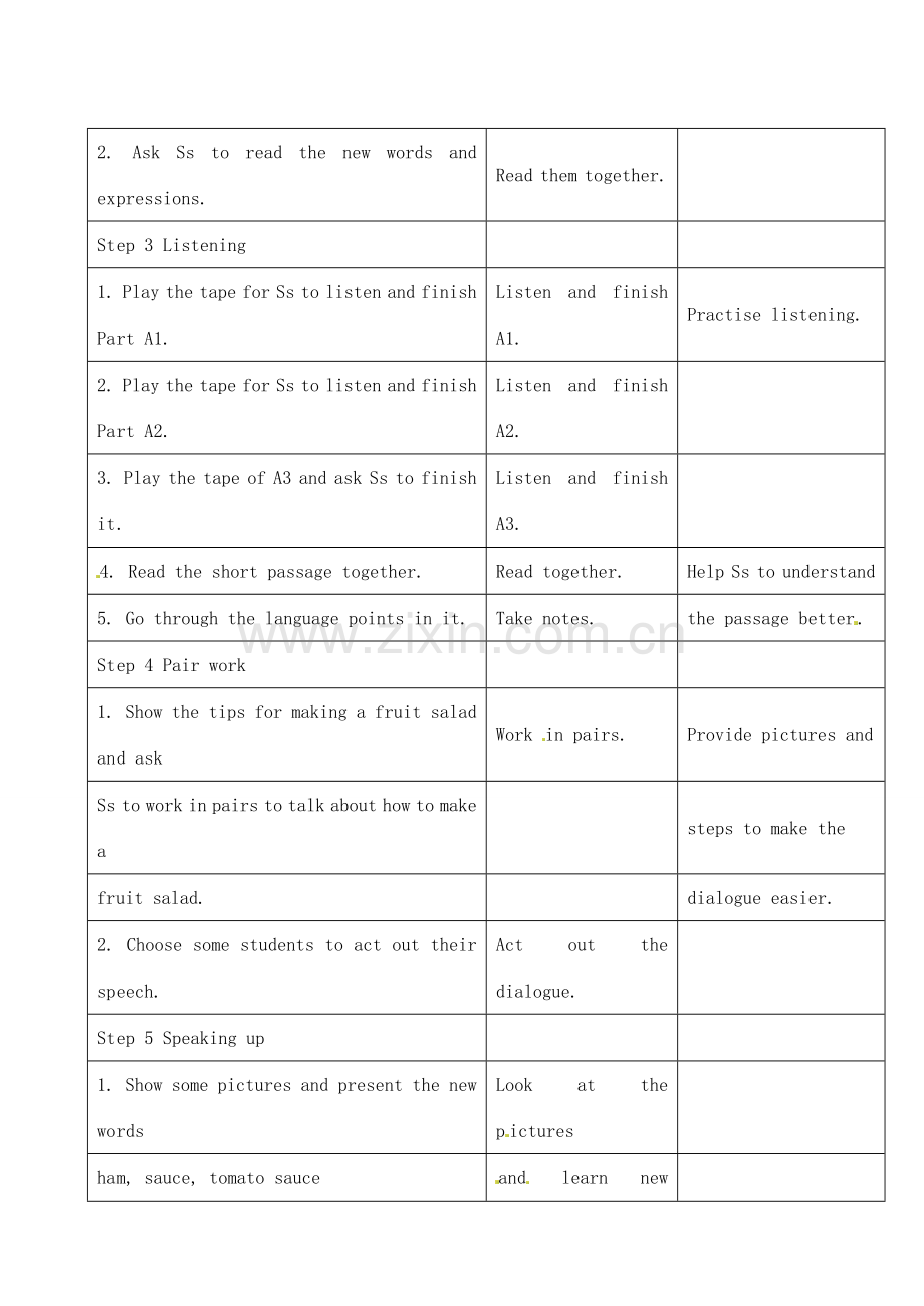 江苏省昆山市锦溪中学八年级英语上册 Unit 4 Do it yourself Integrated skills教案 牛津版.doc_第2页