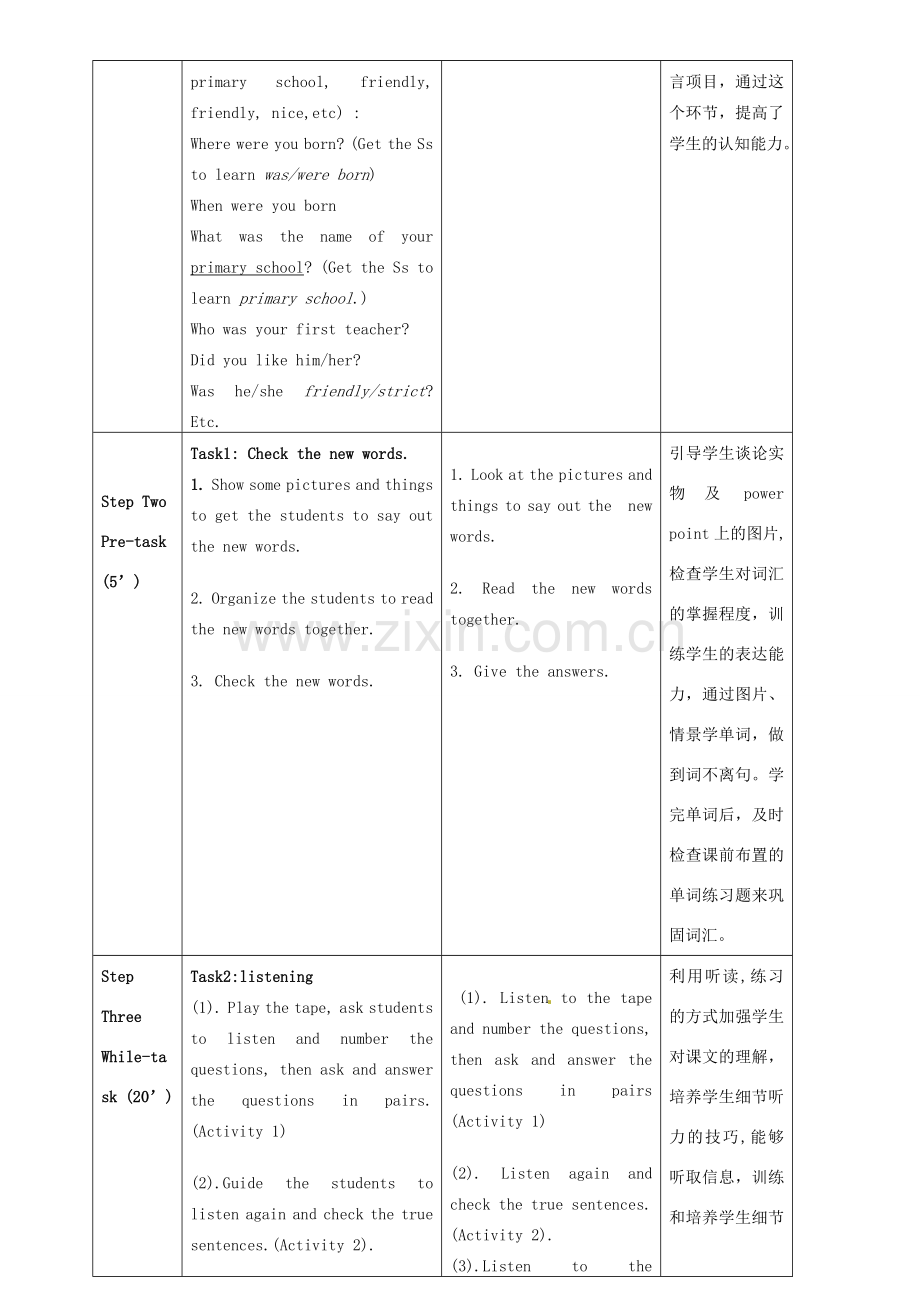 广东省惠东县教育教学研究室七年级英语下册 Module 7 Unit 1 I was born in a small village教案 （新版）外研版-（新版）外研版初中七年级下册英语教案.doc_第2页