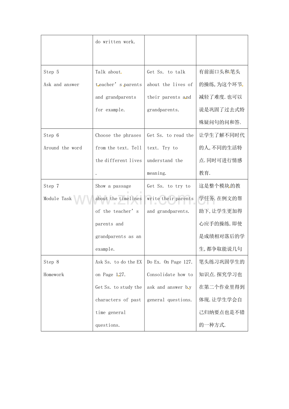 九年级英语下册 Module 10 Life history Unit 3 Language in use教案 外研版.doc_第2页