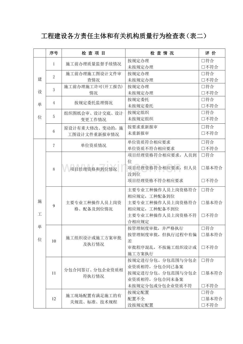 工程项目质量安全专项检查表.docx_第3页