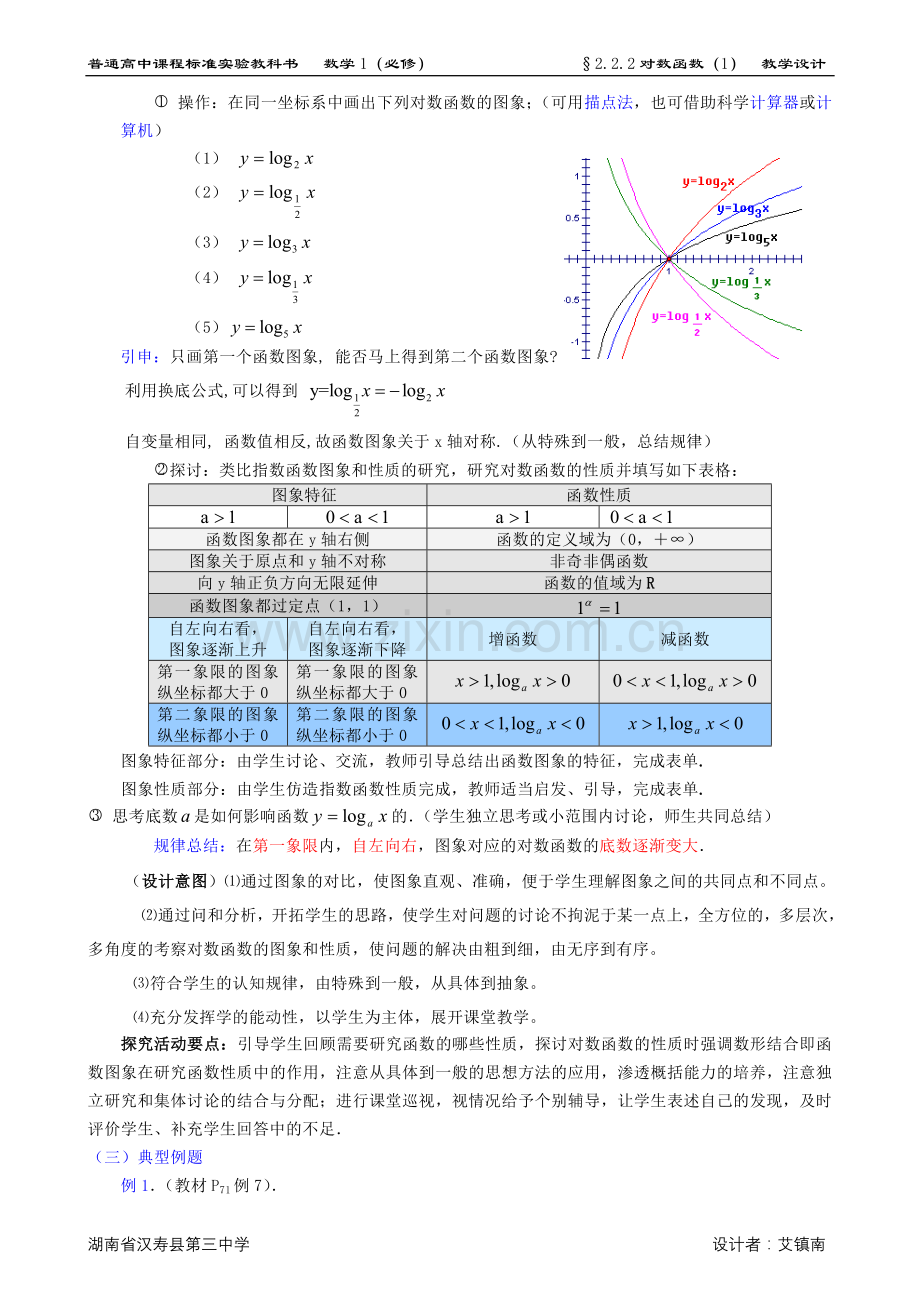 人教版·数学Ⅰ§222对数函数（1）.doc_第3页