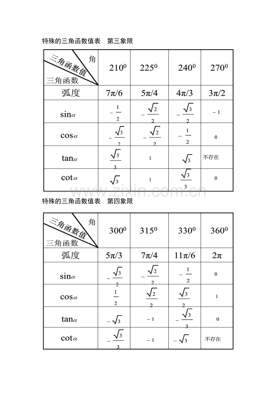 特殊角的三角函数值.docx_第2页