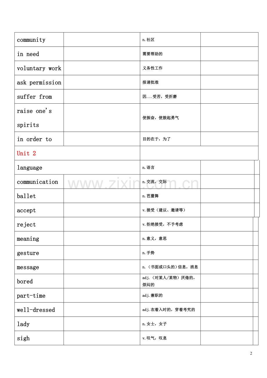 沪教牛津英语八下词汇表(自考表格).doc_第2页