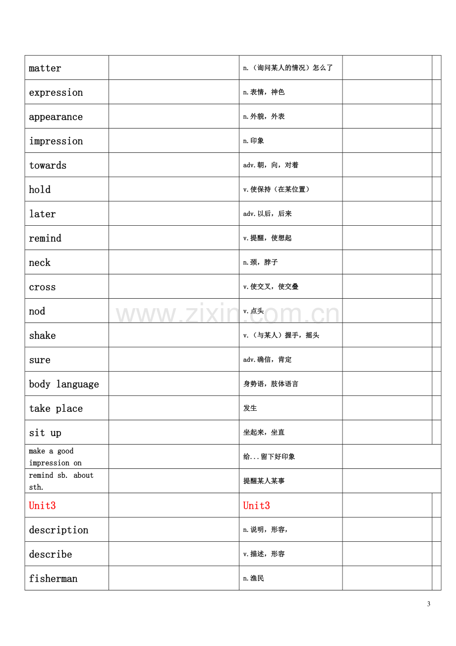 沪教牛津英语八下词汇表(自考表格).doc_第3页