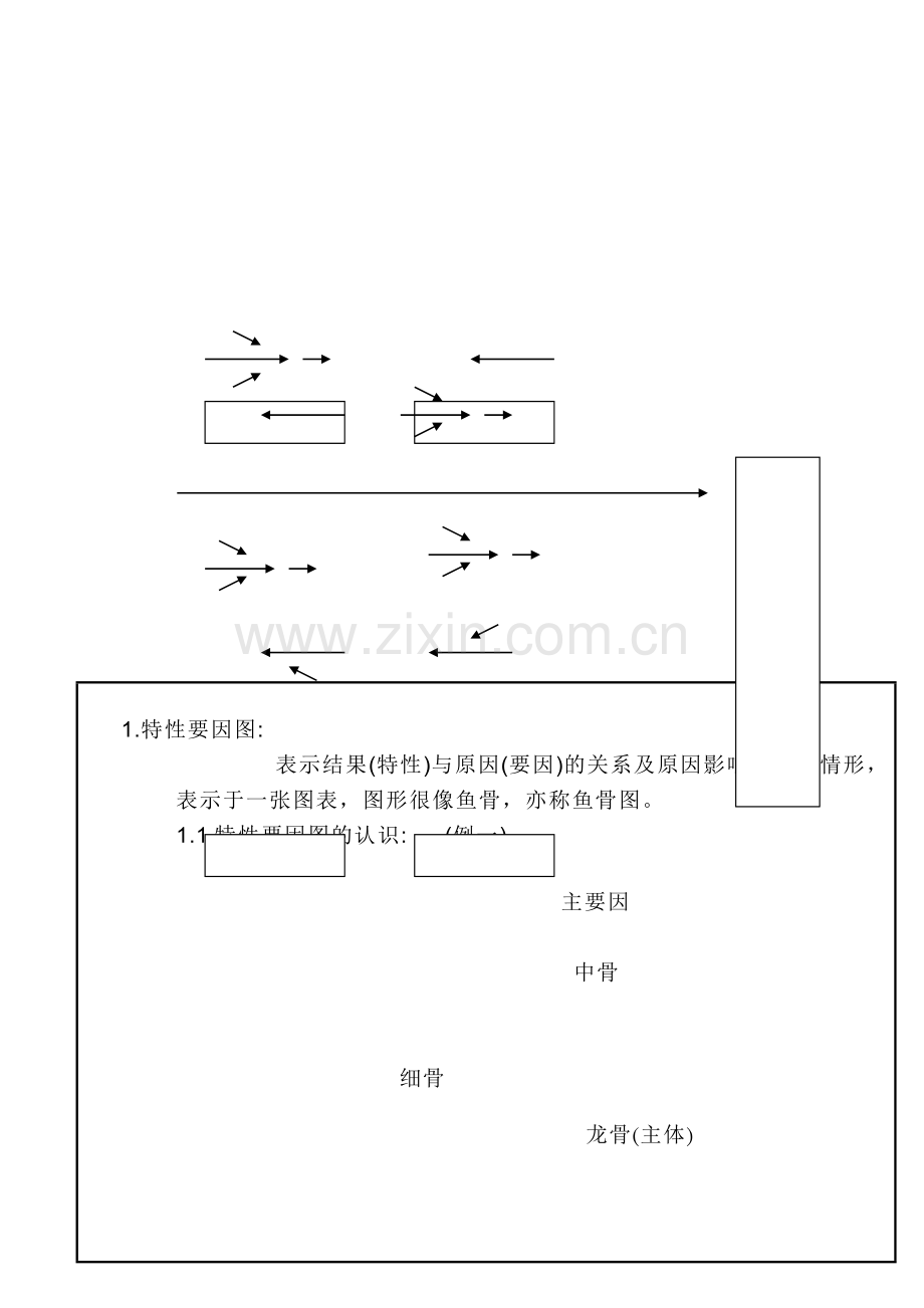 QC七大手法应用.docx_第2页