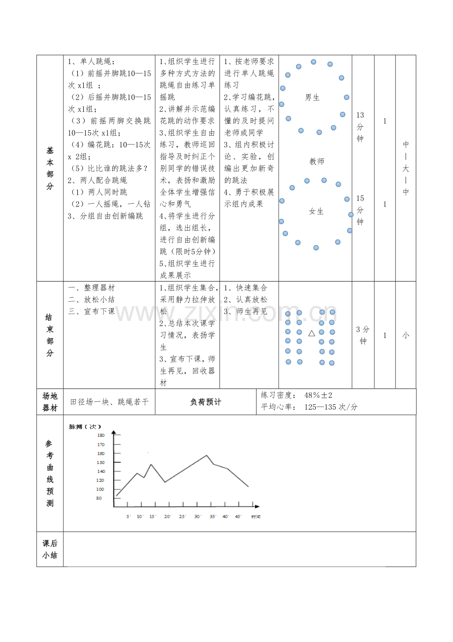 水平三跳绳课时教学计划.doc_第2页