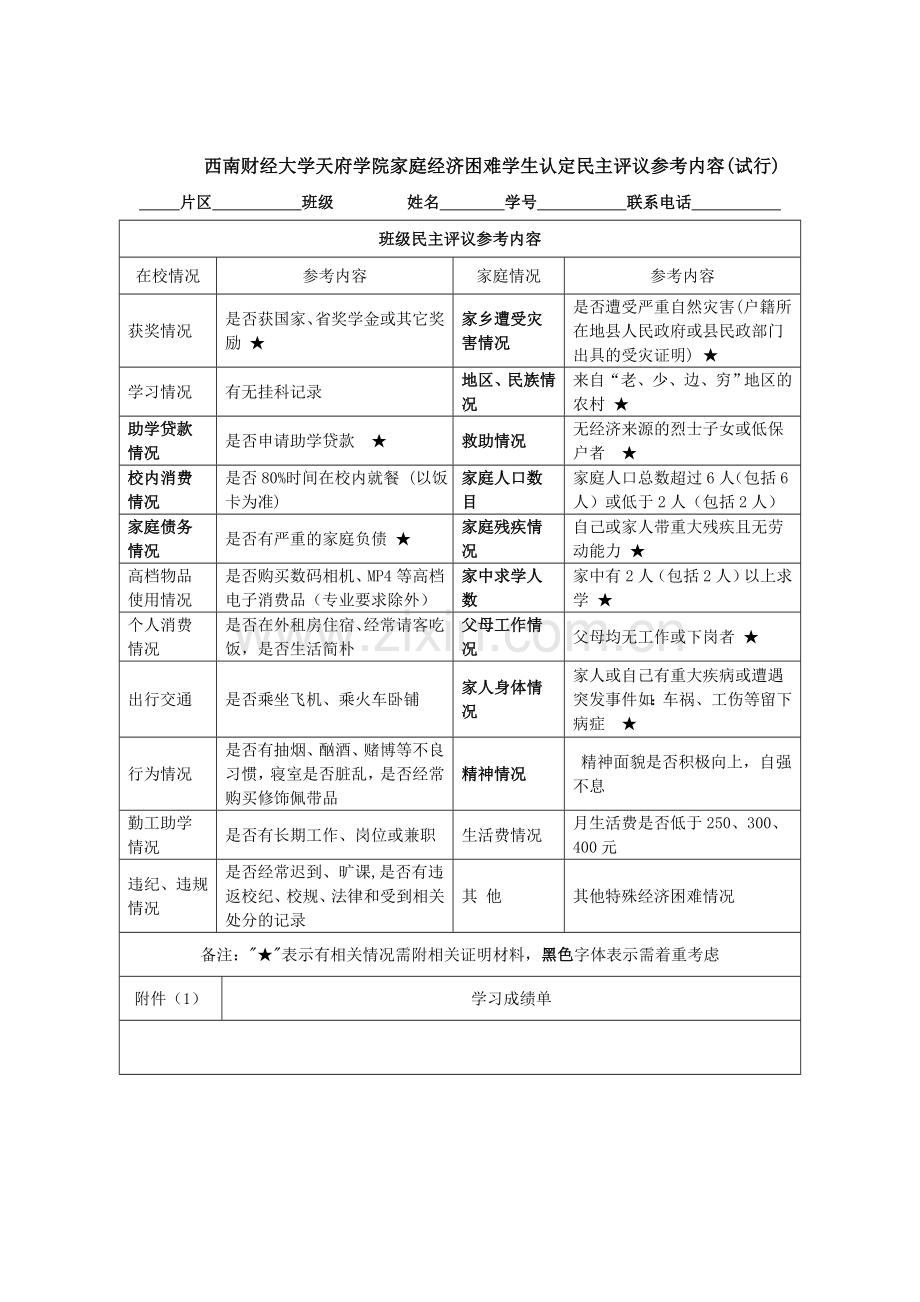 国家励志奖学金评选条件及程序.doc_第3页