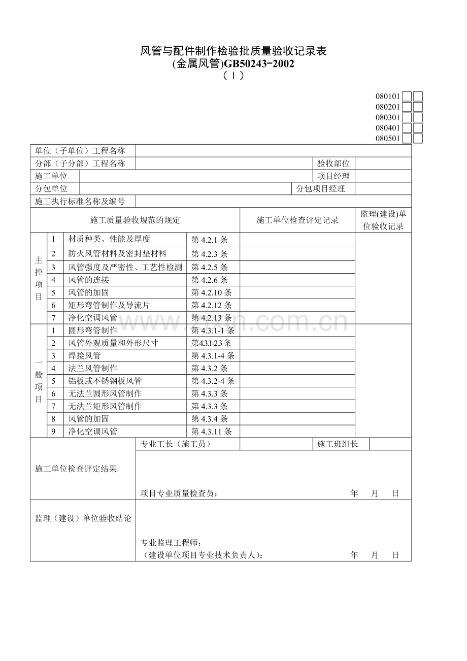 风管与配件制作检验批质量验收记录表Ⅰ.docx_第1页