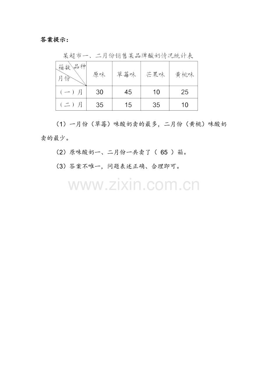 人教2011版小学数学三年级复式统计表练习.doc_第2页