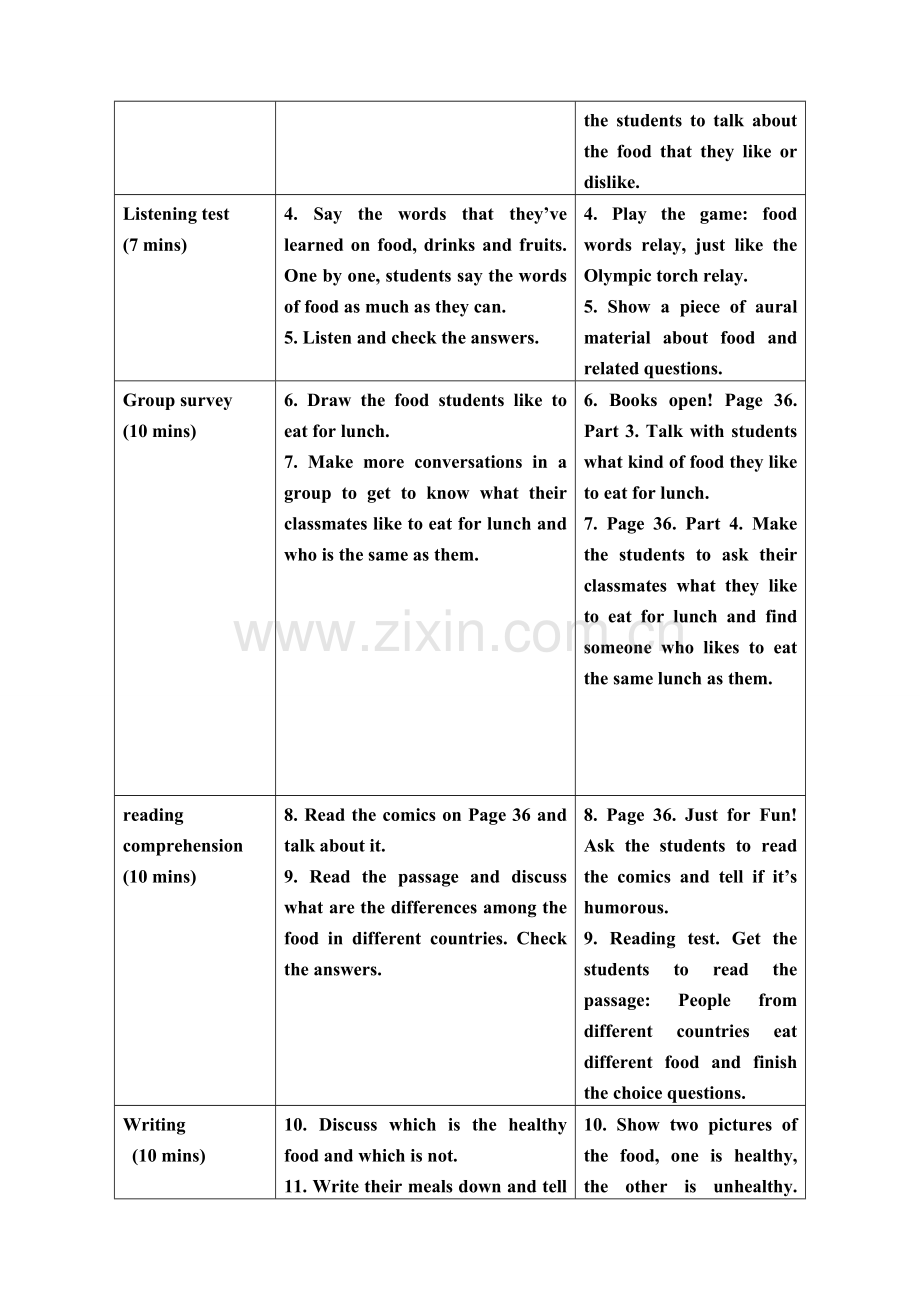 七年级上英语Unit6第五课时教案Self Check & Revision.doc_第2页