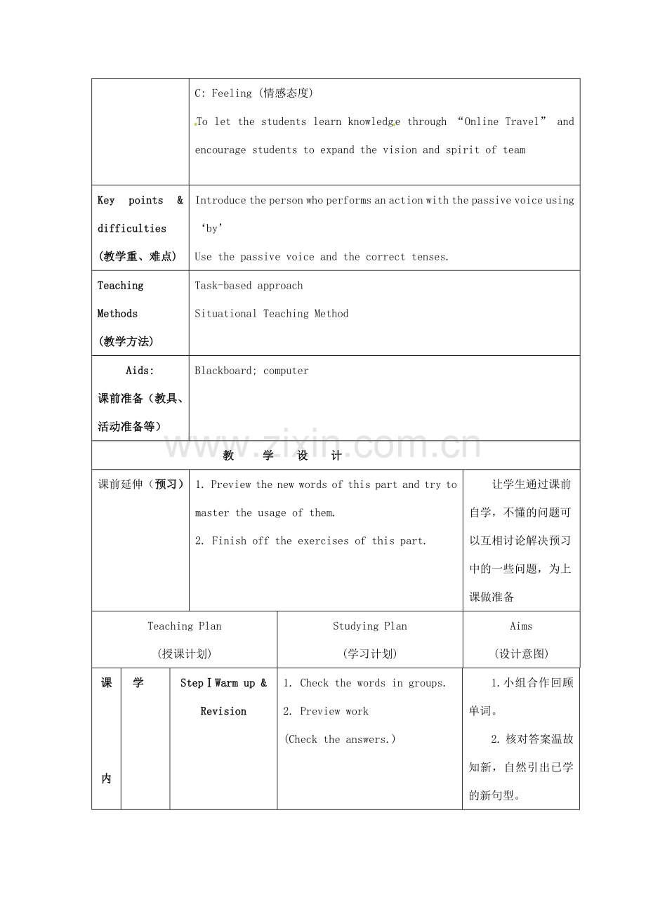 江苏省海安县大公初级中学八年级英语下册《8B Unit 3 Online travel》Period 5 Grammar（2）教案 牛津版.doc_第2页