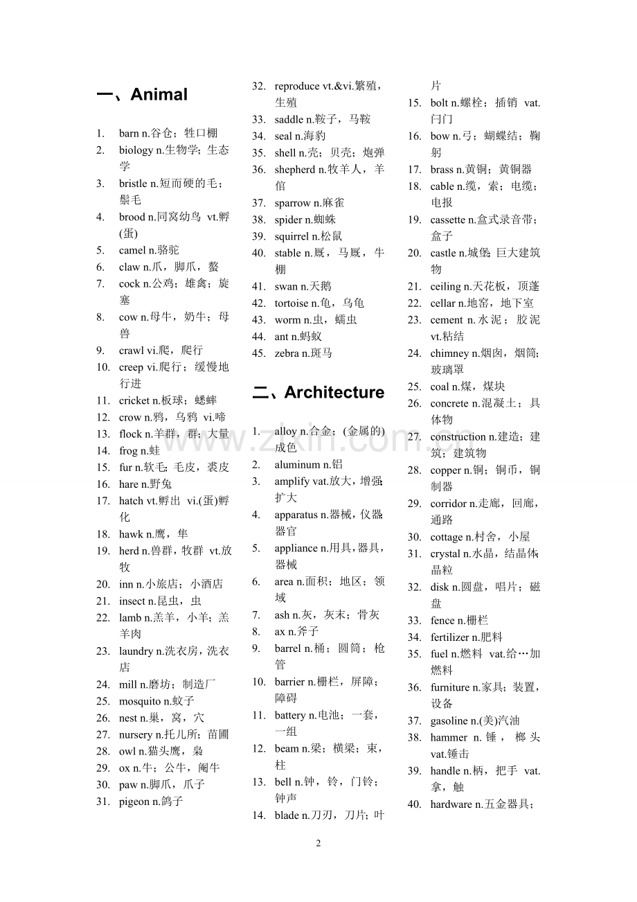 大学四级英语词汇分类汇总...doc_第2页