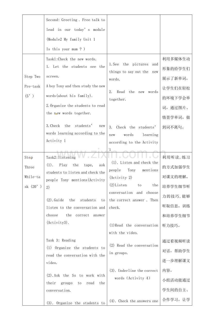 七年级英语上册 Module 2 My family Unit 1 Is this your mum教案 （新版）外研版-（新版）外研版初中七年级上册英语教案.doc_第2页