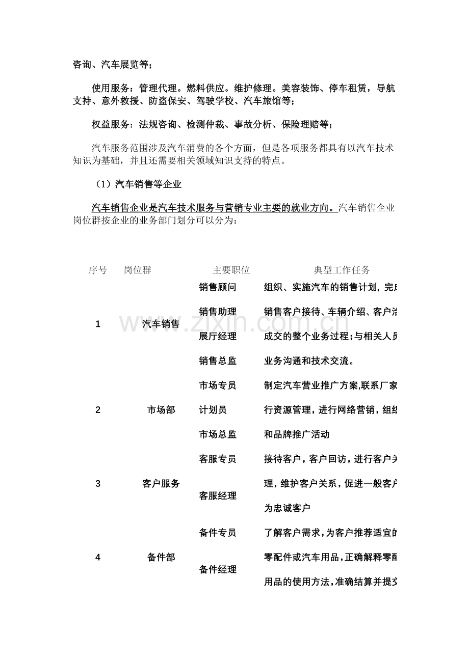 汽车服务技术与营销专业就业前景观察分析.doc_第3页