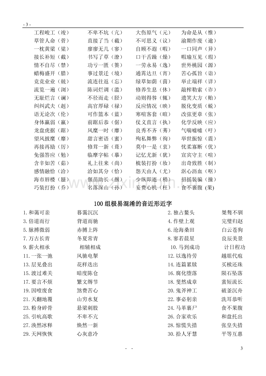 2015年高考 复习易错字形一览表.doc_第3页