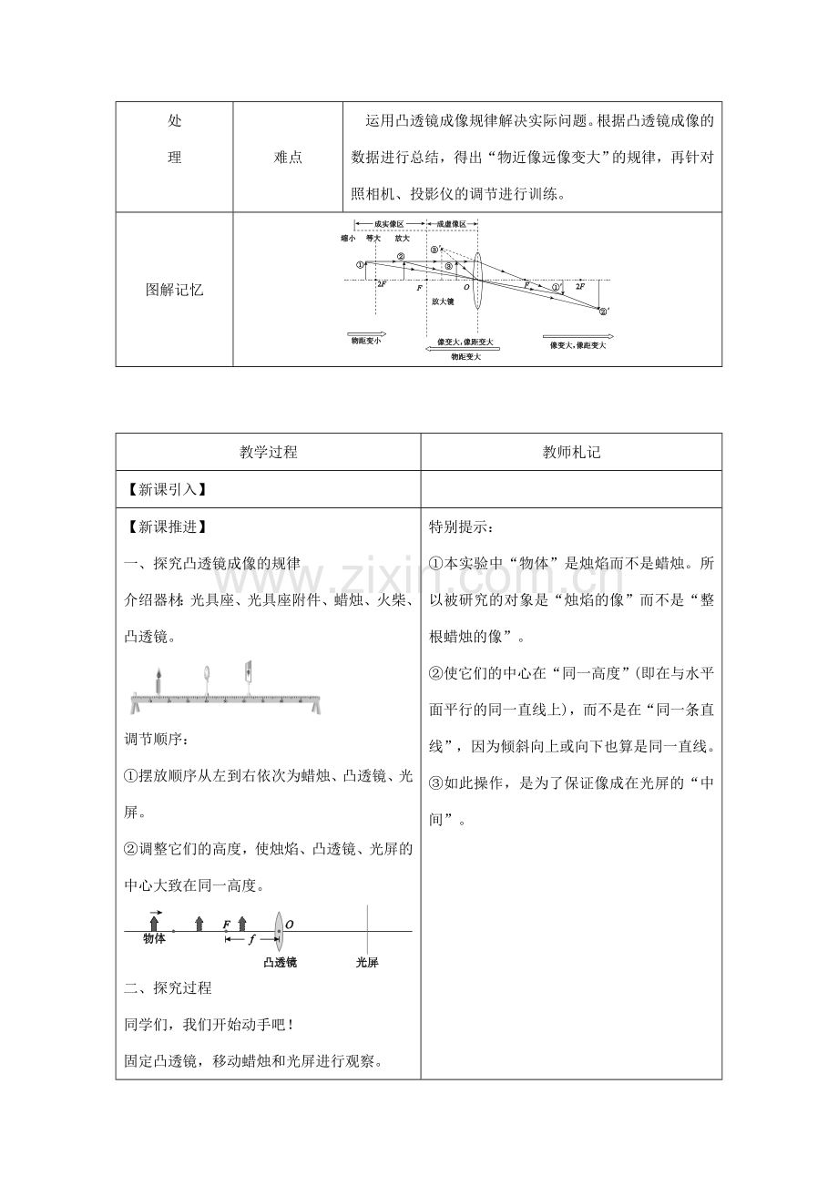 八年级物理上册 5.3凸透镜成像的规律教学设计 （新版）新人教版-（新版）新人教版初中八年级上册物理教案.doc_第2页