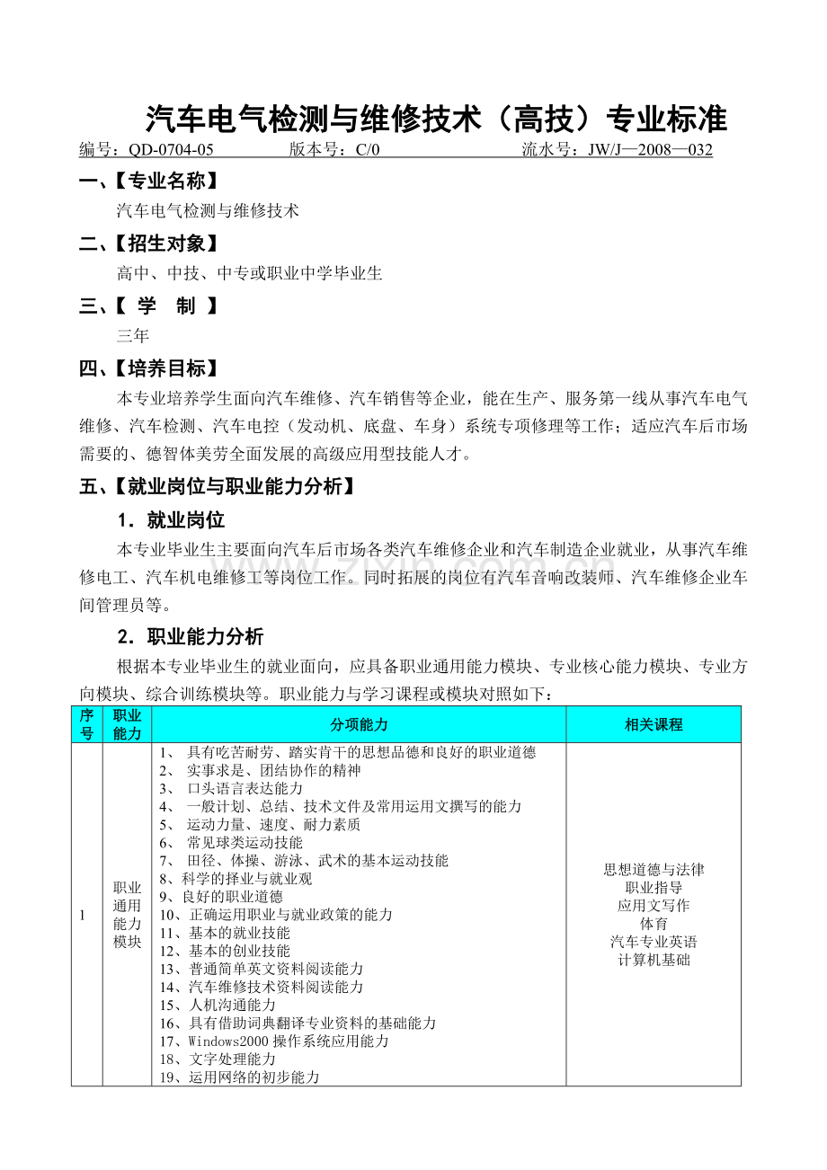 汽车电气检测与维修技术(高技)教学计划.doc_第1页